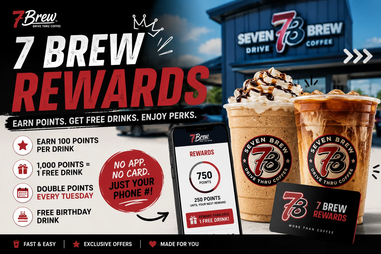 7 brew rewards