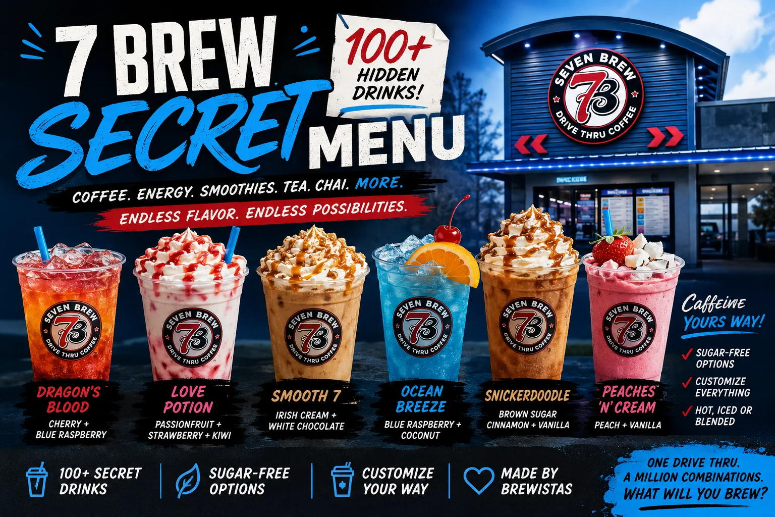 7 Brew Secret Menu feature image showing six colorful drinks including Dragon’s Blood, Love Potion, Smooth 7, Ocean Breeze, Snickerdoodle, and Peaches 'n' Cream with 100+ hidden drinks banner.